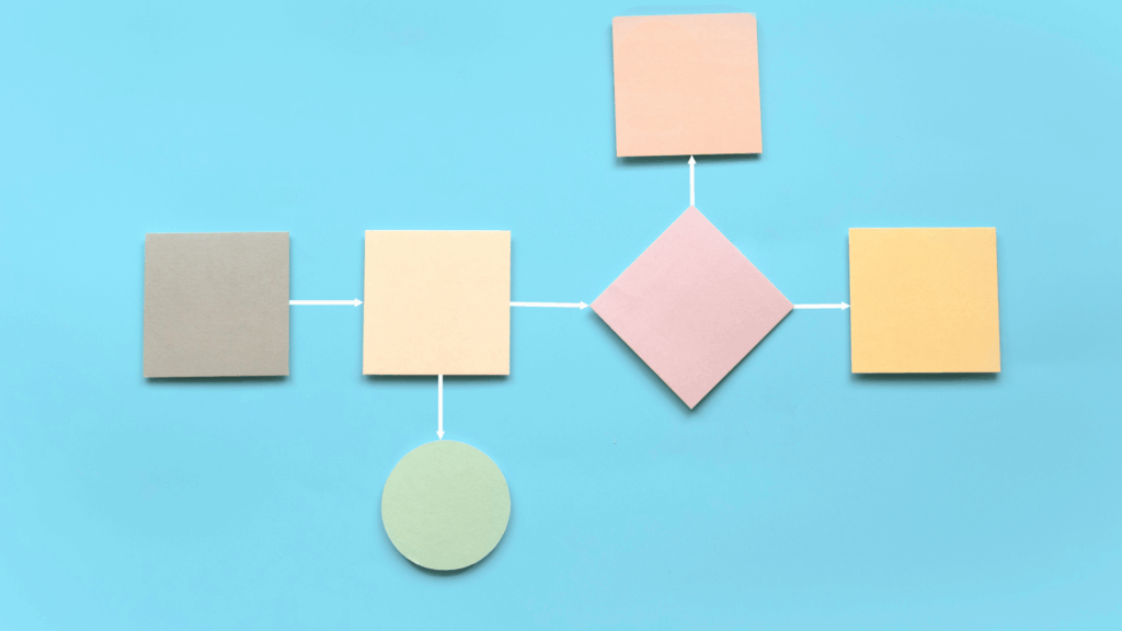 エステティシャンが提示すべき来店からカウンセリングの流れについての記事