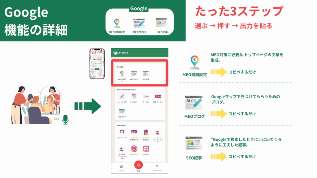AI-BOUZが出力するブログを毎日アップし、Googleマップの最新情報も更新し続けることで集客のミスマッチがなくなった事例の解説記事