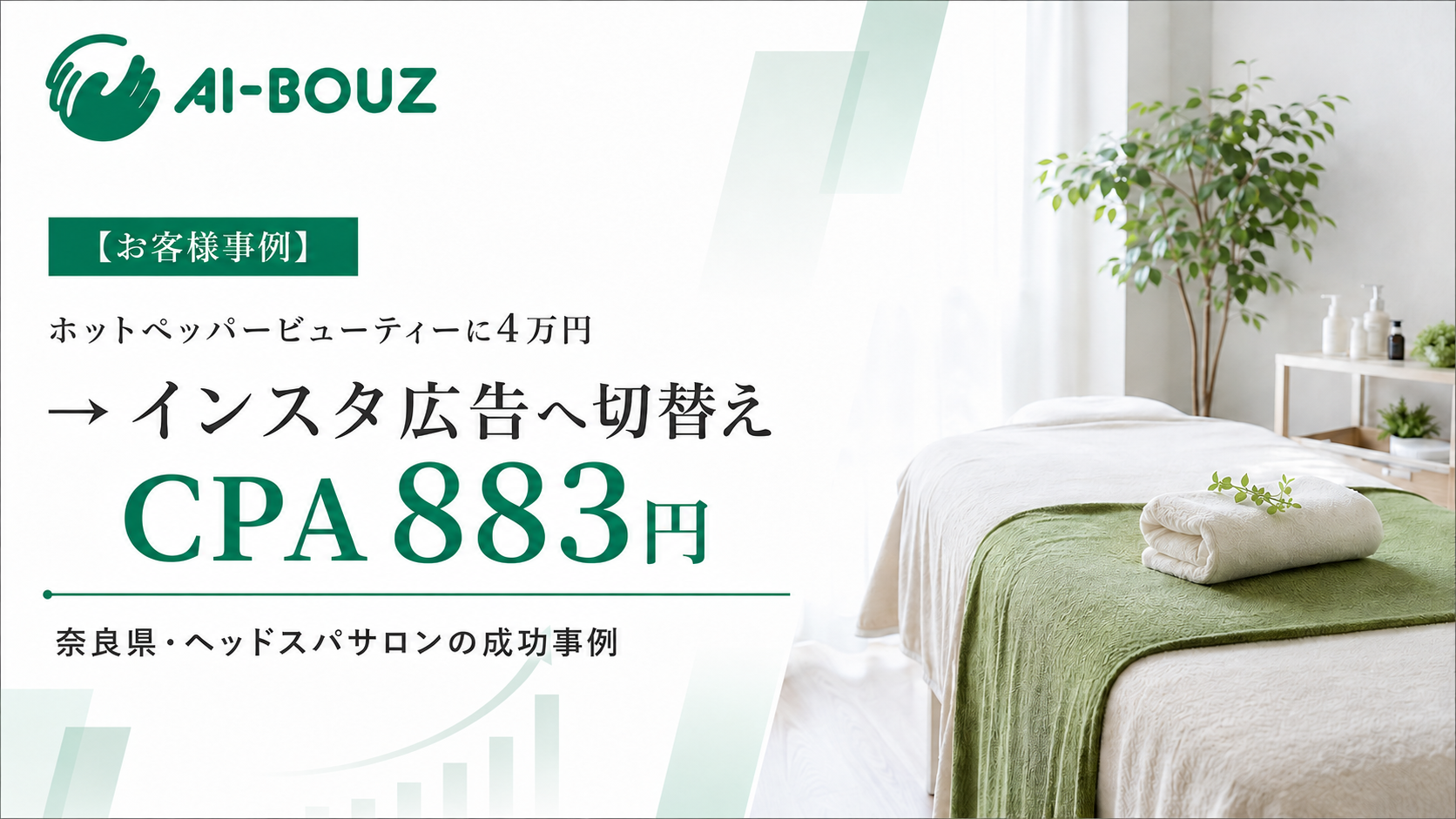 【AI-BOUZ お客様事例】CPA883円・3ヶ月半で新規78人。ホットペッパーの月4万4,000円を広告へ切り替えて成功した奈良・ヘッドスパサロン