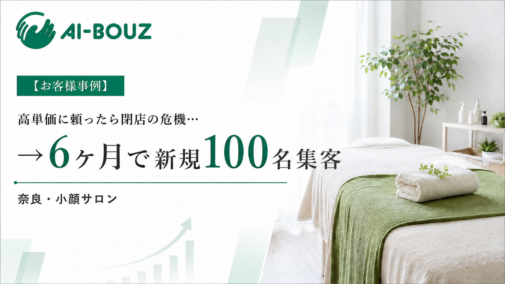【AI-BOUZ お客様事例】高単価に振り切って客数激減、閉店も考えた奈良・小顔サロンが6ヶ月で新規100人に復活するまで