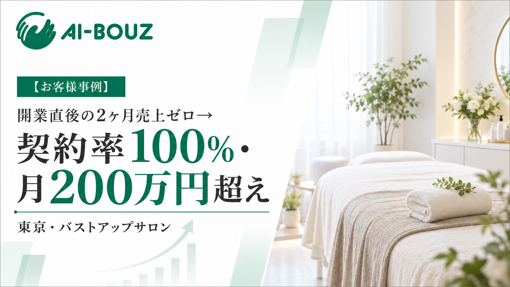 新規7名・契約率100%・月200万円超え